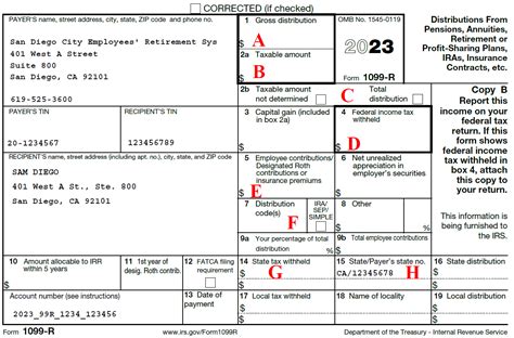 Form 1099-r Simplified Method Calculator