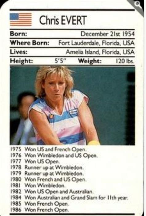 CHRIS EVERT - USA in 2023 | Chris evert, French open, Grand slam