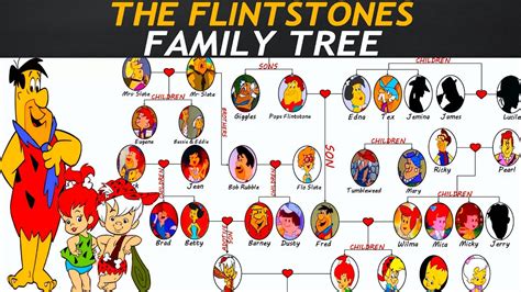 The Flintstones Characters Names