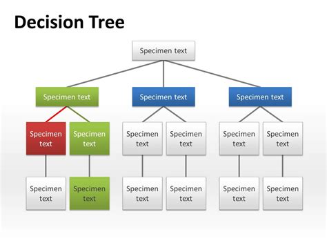 Tree Diagram Definition Math - exatin.info