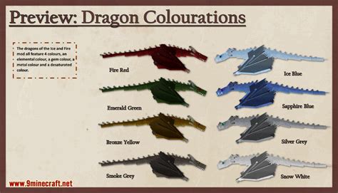 Ice and Fire Mod (1.16.5, 1.12.2) - Dragons in a Whole New Light - Mc ...