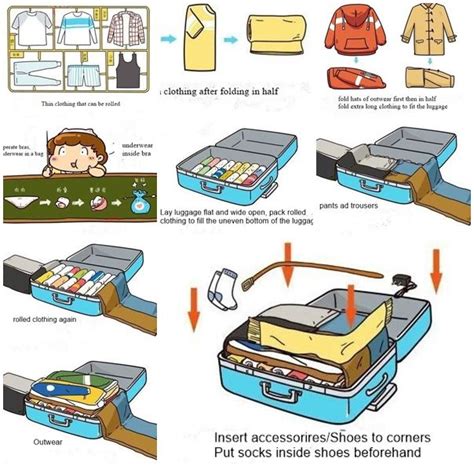 How to Pack Luggages More Efficiently - DIY Tutorials | Packing luggage ...