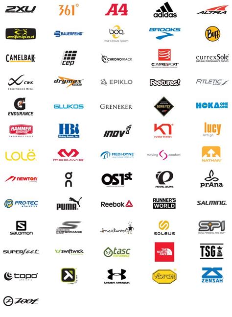 sports brand logos and names - Such Major Web Log Photography