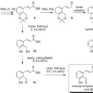 Synthesis of o-formyl-m-hydroxycinnamic acid (6). | Download Scientific ...