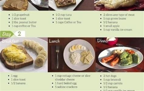 The 3-Day Military Diet Plan and Recipe