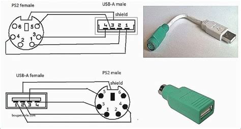 usb - ps2 | Elettronica