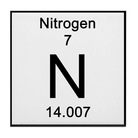 Nitrogen Periodic Table Square Images & Pictures - Becuo