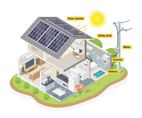 Solar cell diagram 1223034 Vector Art at Vecteezy