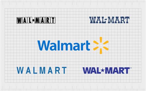 Walmart Logo Evolution