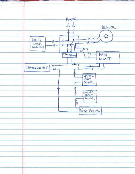 How to Wire a Limit Switch: A Complete Guide with Wiring Diagrams