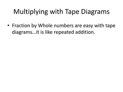 Multiplication Tape Diagram