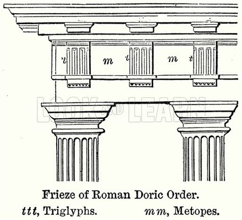 Frieze of Roman Doric Order stock image | Look and Learn