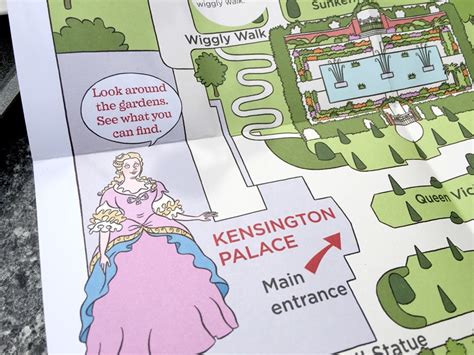 Kensington Palace Tour