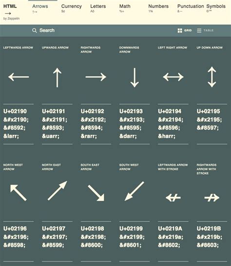 Htmlarrows - Arrows | Html symbols, Math numbers, Coding