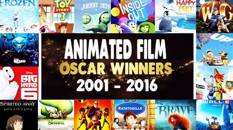 Best Animated Movie Oscar - Jakustala