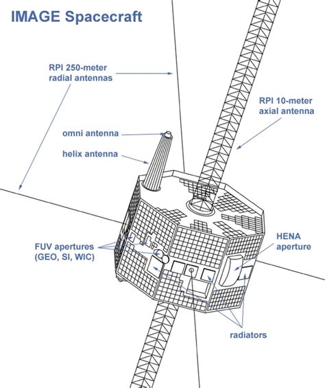 Long "dead" NASA satellite discovered alive by amateur astronomer