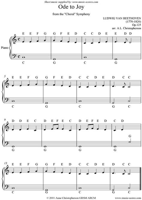 Twinkle twinkle little star free sheet music for piano – Artofit