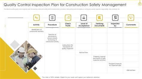 Construction Safety Management Ppt PowerPoint Presentation Complete ...