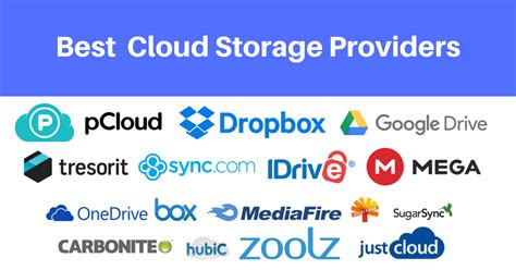 Best Cloud storage providers 2020 - Best Cloud Storage Providers