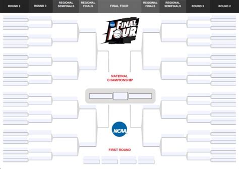 Ncaa March Madness 2024 Bracket Pdf - Mala Tallia