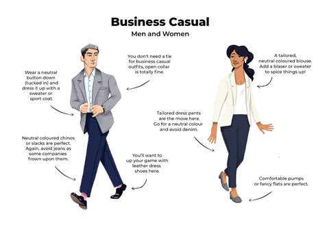 Business-Casual-Interview-Attire-Examples-For-Men-&-Women - Cultivated ...