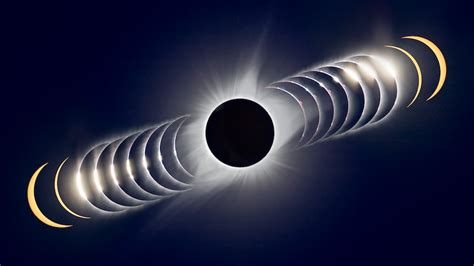 A hybrid solar eclipse will occur this week. What is it and why is it ...