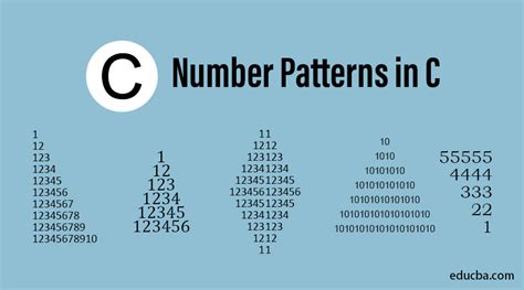 Number Patterns in C | Top 14 Useful Examples of Number Patterns in C