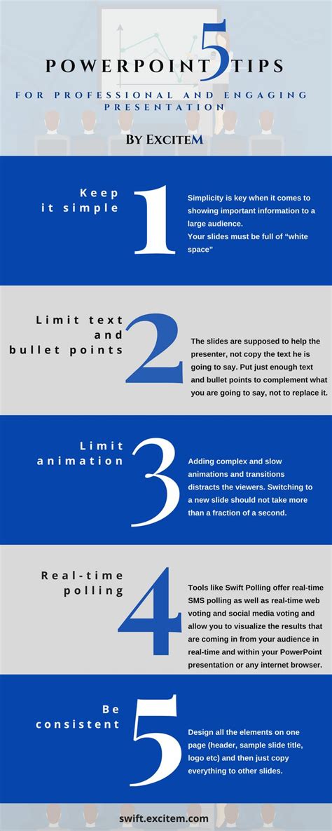 tips for making professional powerpoint presentation