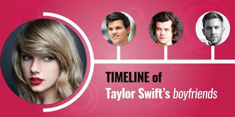 Taylor Swift Boyfriend Timeline - Vareat