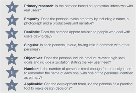 Types Of Ethnographic Research Methods - slideshare