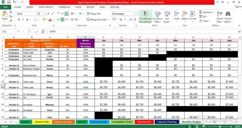 Agile Project Plan Template Excel