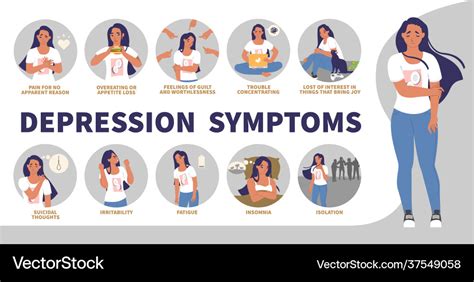 Depression signs symptoms infographic Royalty Free Vector