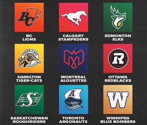 Canadian Football Team Logos Ranked | by Jeff Swystun | Medium