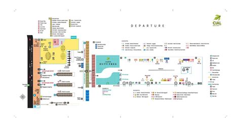 Cochin International Airport Sim Card - THE SHOOT