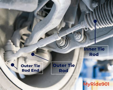 Tie Rod Ends - What They Are and Why You Should Care - MyRide901