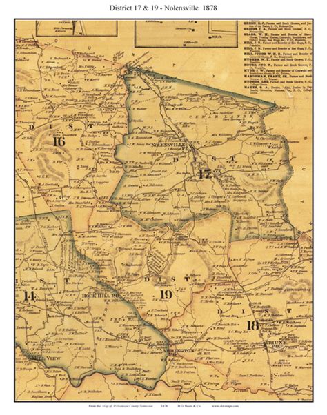 Districts 17 & 19 - Nolensville, Tennessee 1878 Old Town Map Custom ...