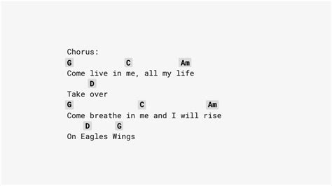 Eagles Wings Guitar chords by Hillsongs (NO CAPO) - YouTube