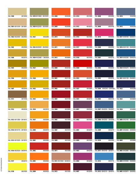 Catalogue National Paint Color Chart