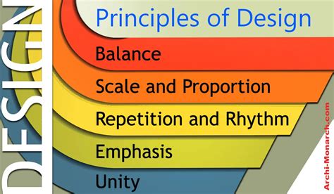 Principles Of Design Proportion