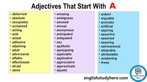 Adjectives That Start with A - English Study Here