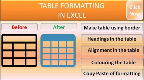 Excel Video 2: Table Formatting in Excel - YouTube