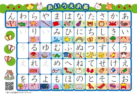 あいうえお表を無料ダウンロード！シンプル・おしゃれ・かわいいひらがな表やなぞり書き練習用も配布｜ちいく村｜幼児向け通信教育を比較するブログ