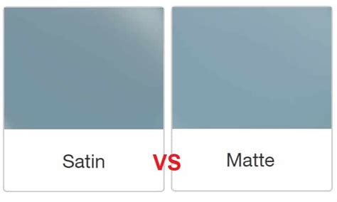 Satin vs Matte Paint Finish: What’s the Difference and Which Is Better ...