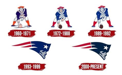 August 4 in Pats History: Eddie Cade | New England Patriots Forums ...