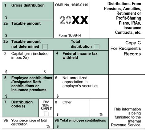 DRS: IRS 1099-R Tax Statement