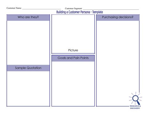 50 Ideal Customer Profile Templates (Word & Excel) ᐅ TemplateLab