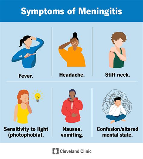 How To Avoid Bacterial Meningitis - Rowwhole3