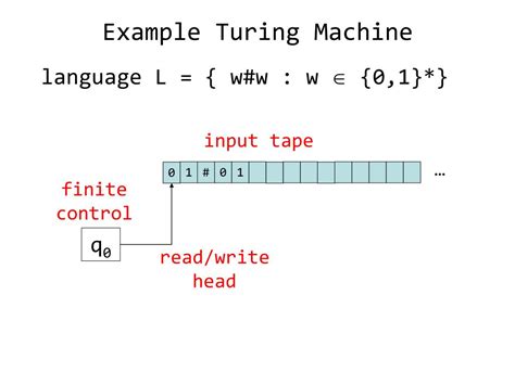 PPT - Turing Machines PowerPoint Presentation, free download - ID:3386487