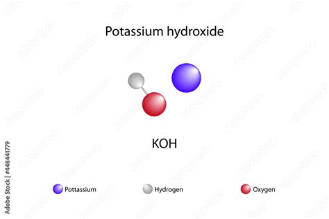 Vecteur Stock Formula of potassium hydroxide. Chemical structure of ...