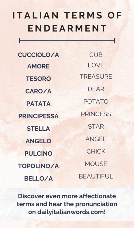 The Top Italian Terms of Endearment (for Men, Women, Children & Friends ...